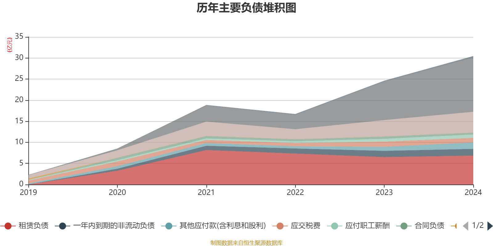 2024年欧盟工业生产下降2%