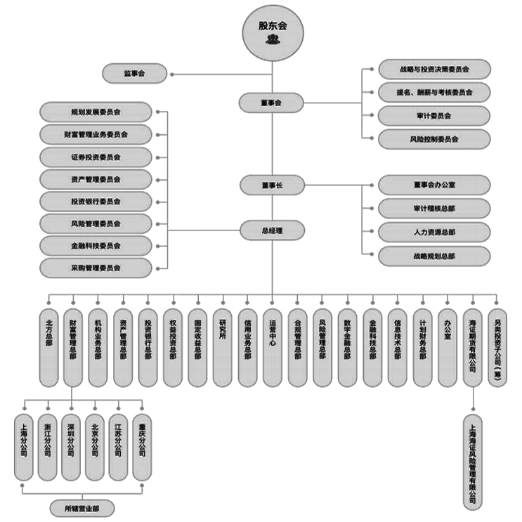 智翔金泰董监事会按期平稳换届 稳健经营助力商业化进程提速