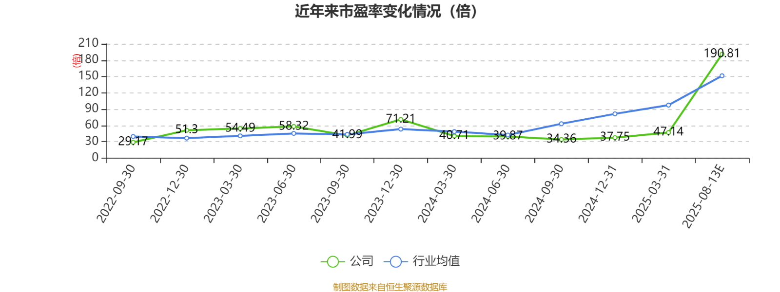 2025年上半年古巴游客人数显著下降