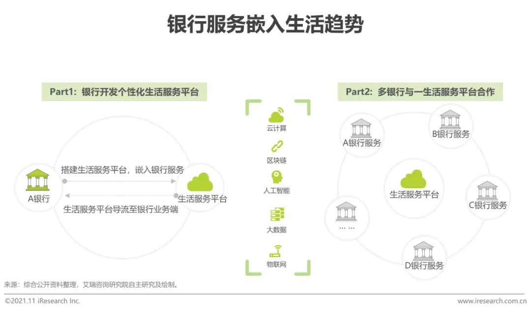 腾讯二季度营收1845亿元 将持续加码AI战略投入