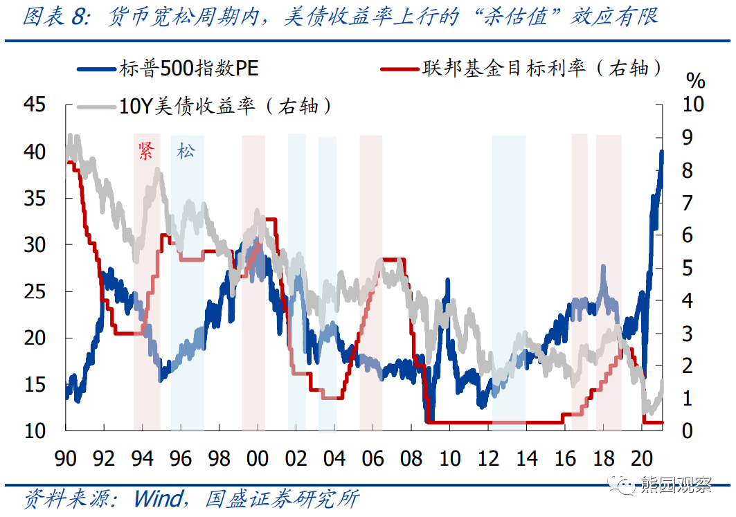 【财经分析】债市“科技板”百日成绩单:双市场输血超9200亿元 风险缓释工具激活科创融资生态