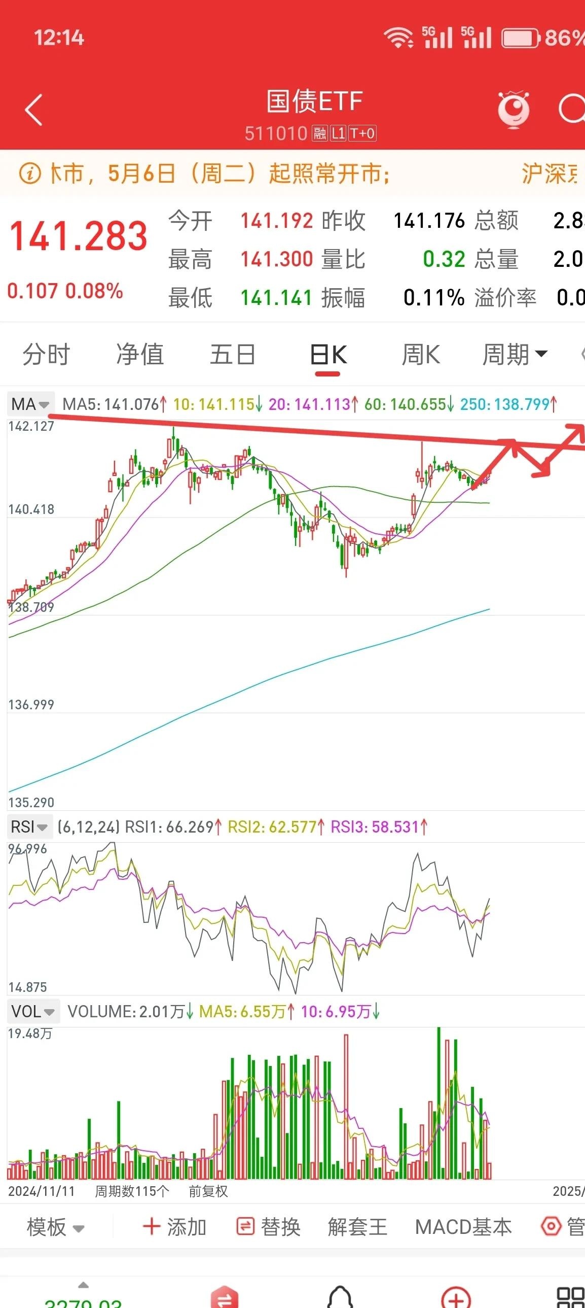 债市行情速递丨国债期货各主力合约收跌