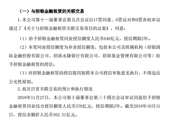 招银金租15亿元中国境内人民币绿色债券在新交所上市