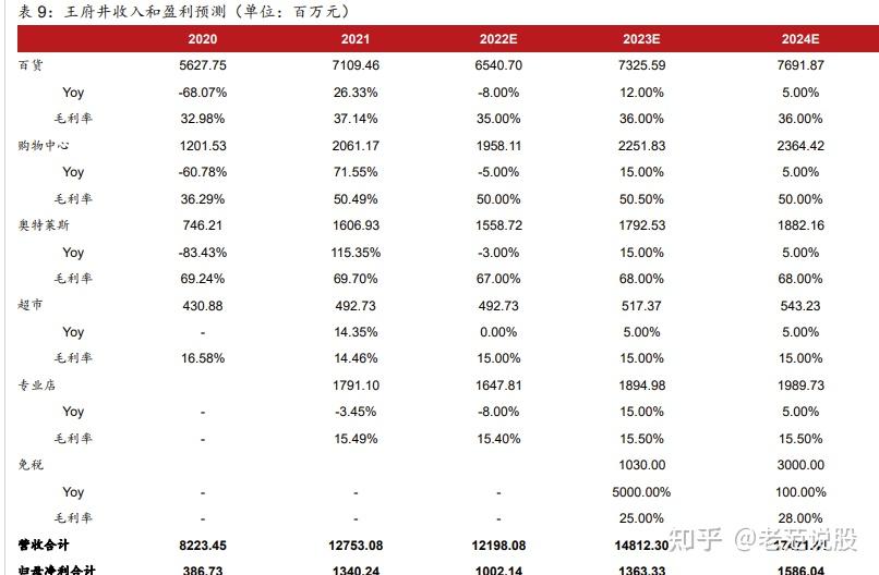 丙烯期货和期权将于7月22日挂牌交易 为产业链稳健发展注入新动能