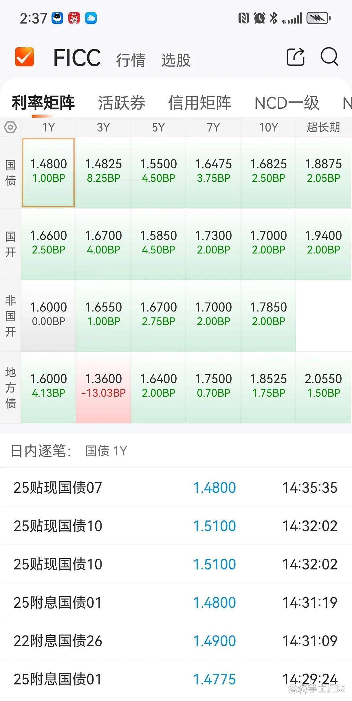 债市收盘|7月经济数据出炉;30年国债收益率先下后上
