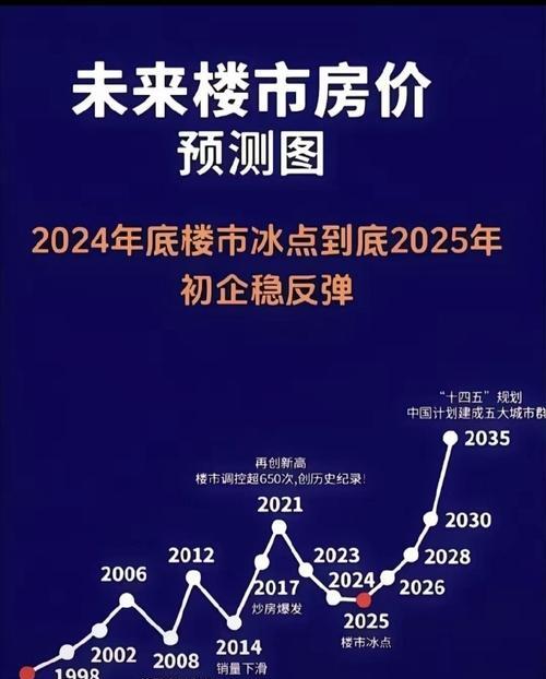 偏空影响暂居上风 债市呈现弱势震荡格局