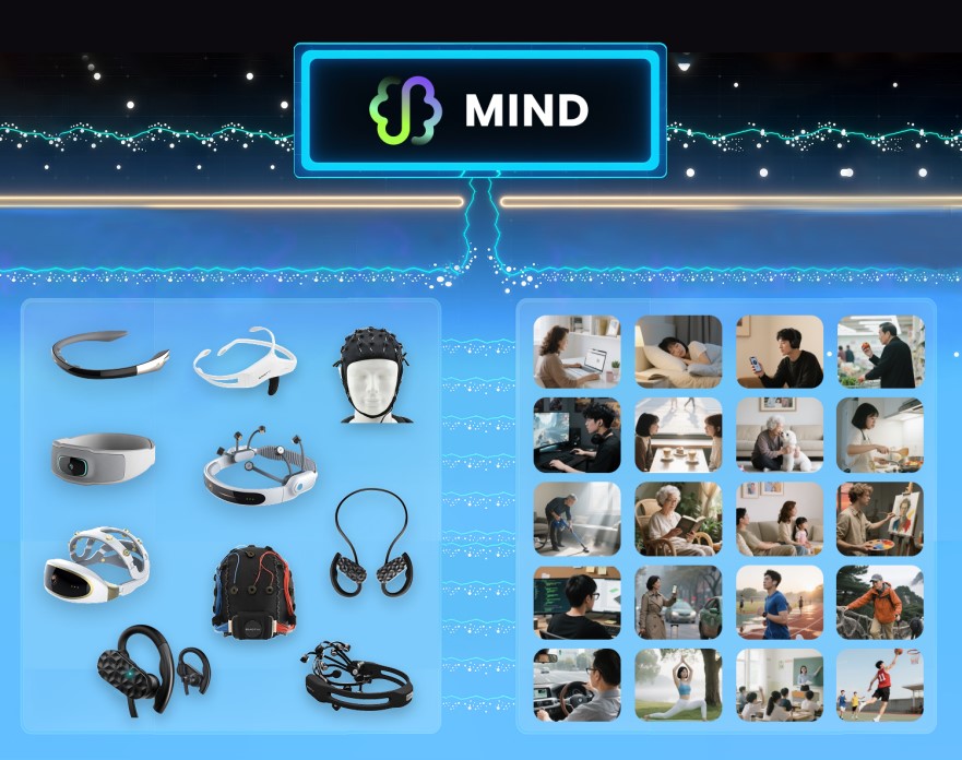 国脉科技:持续跟踪国内外主流脑机接口项目进展