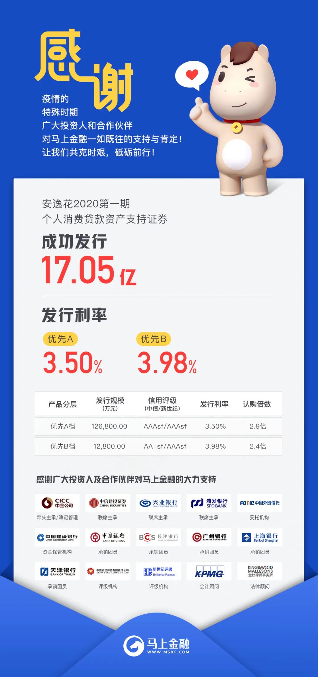 互联网平台小贷迎ABS“补血”潮