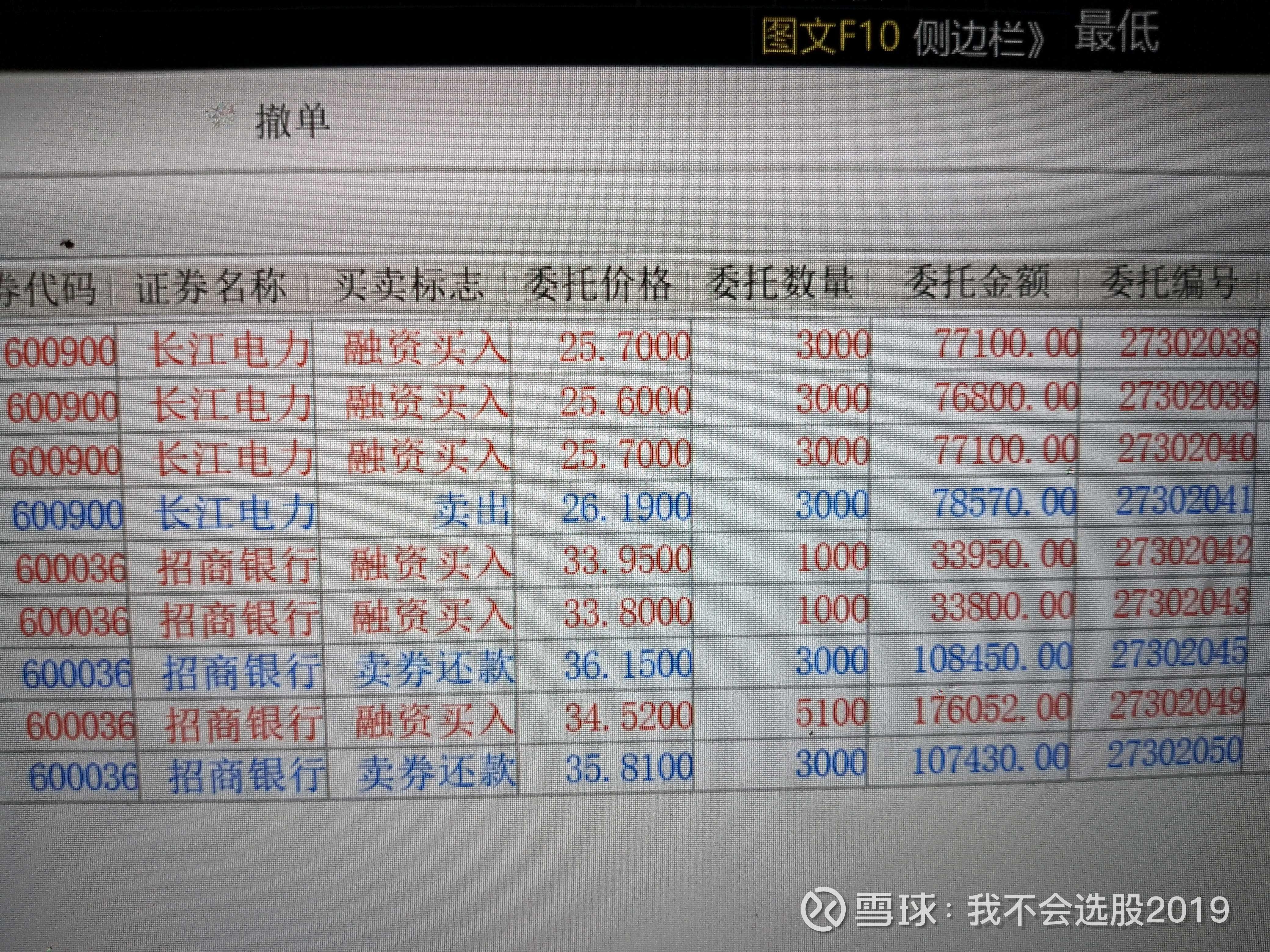 7月债券通北向通成交9576亿元