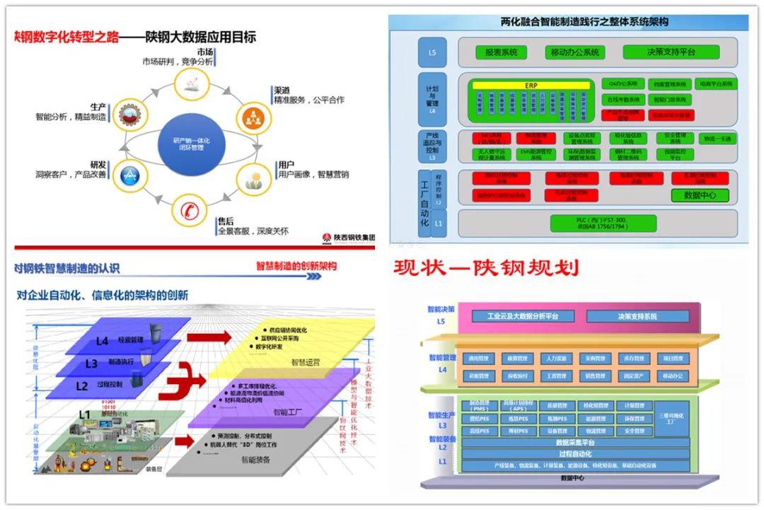 保利财务董事长徐颖:深化产融协同推进数智转型,保利财务助力房地产主业高质量发展