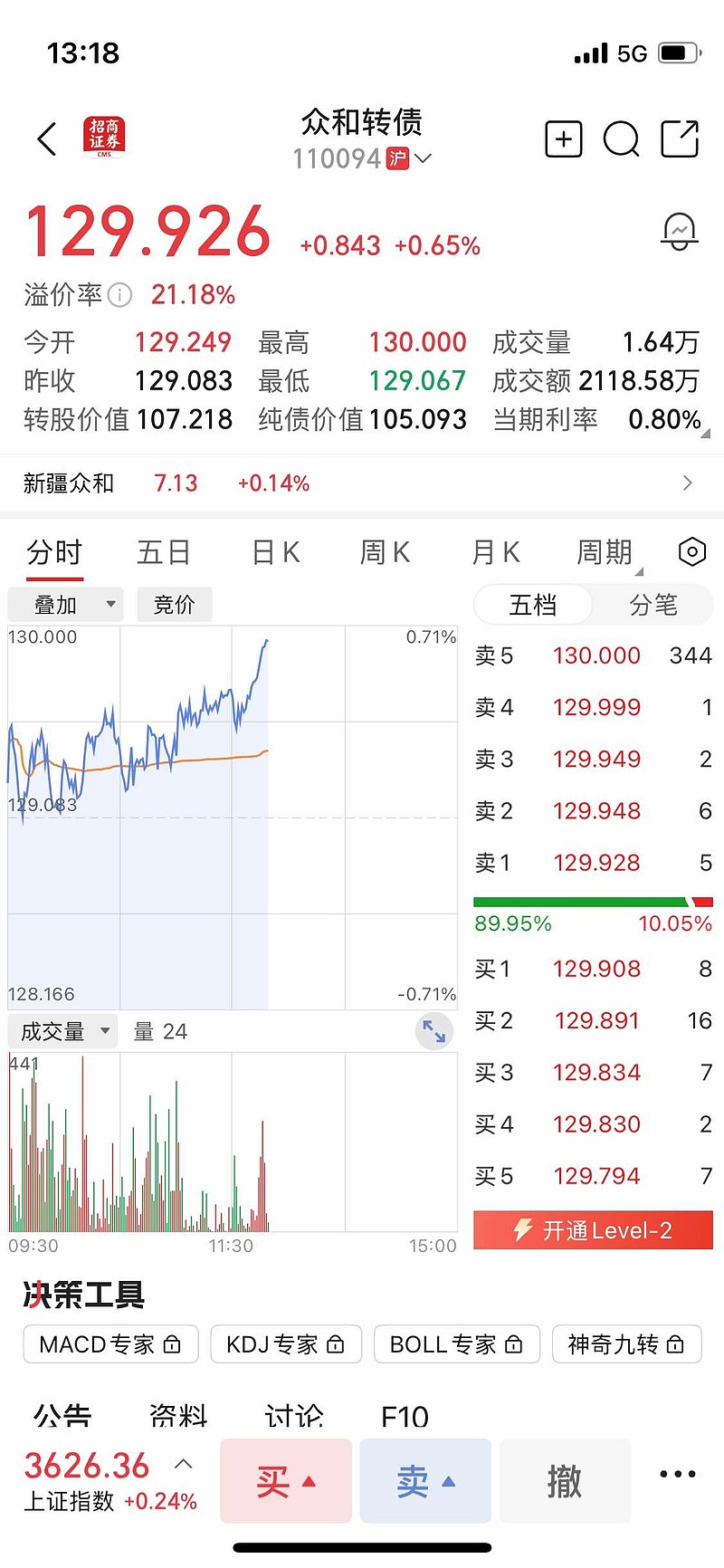 可转债市场蓄水池“告急”：银行标的仅剩7只，上半年57家A股公司到期赎回