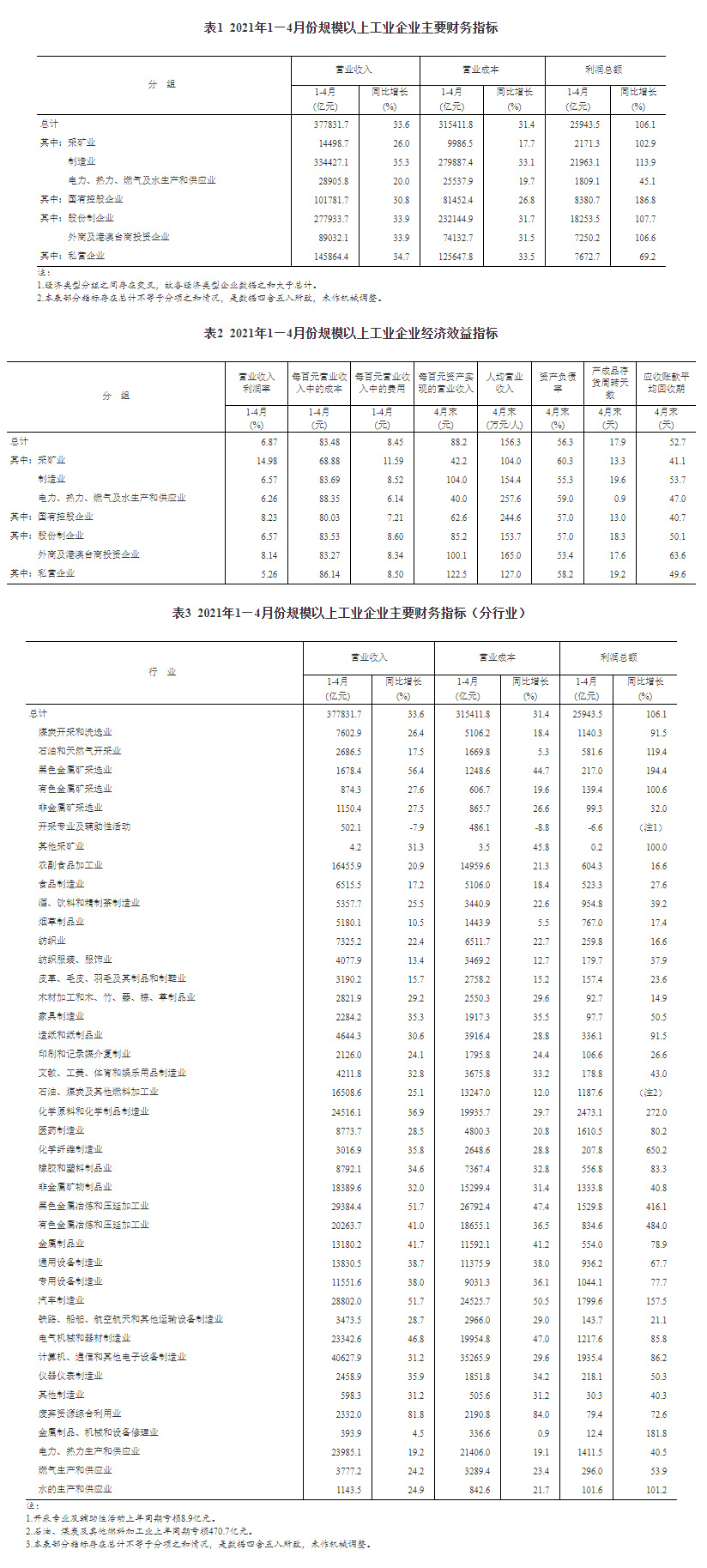 今年1-7月巴西汽车出口同比增长52.7%