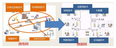 五大趋势显现!32万亿公募迎来新气象
