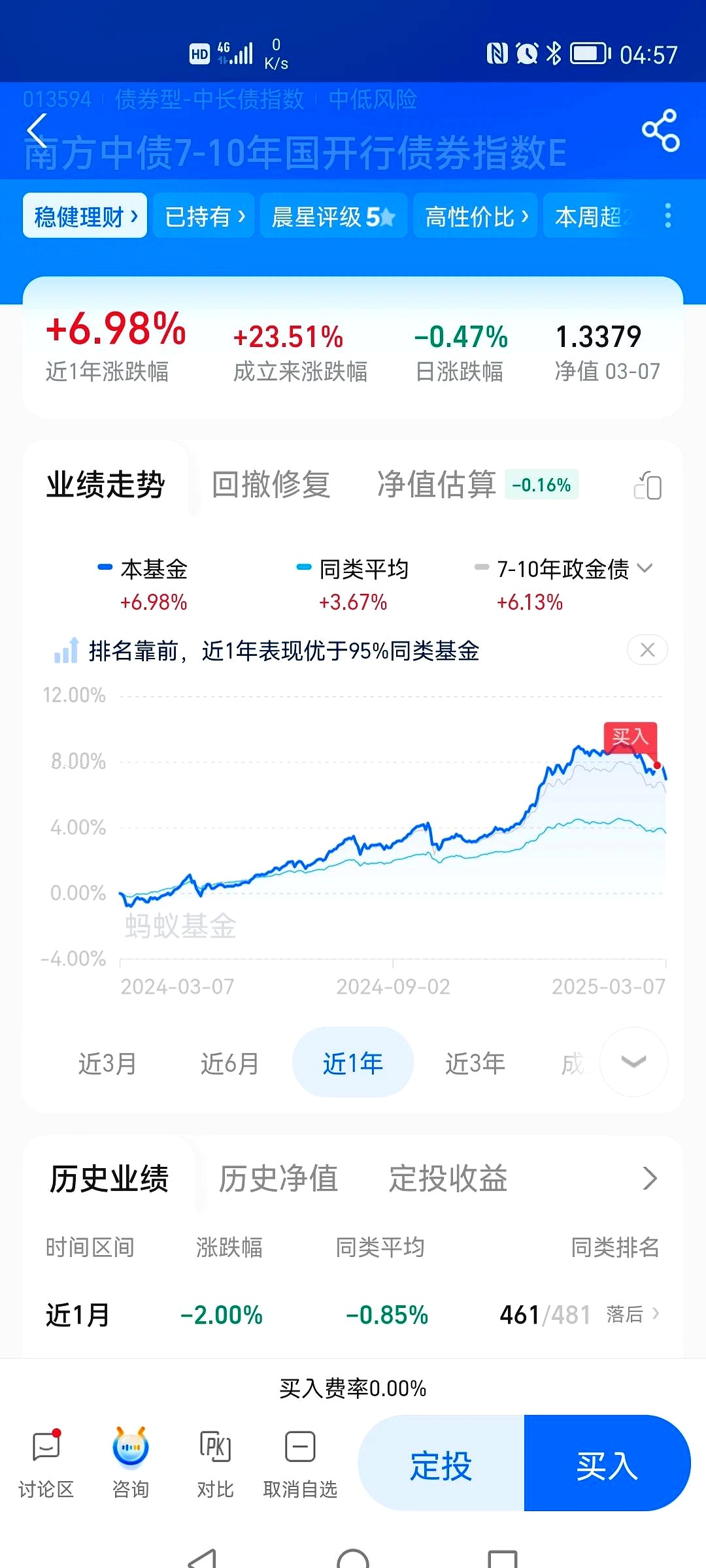 日本10年期国债收益率创2008年来新高 日央行或出手干预