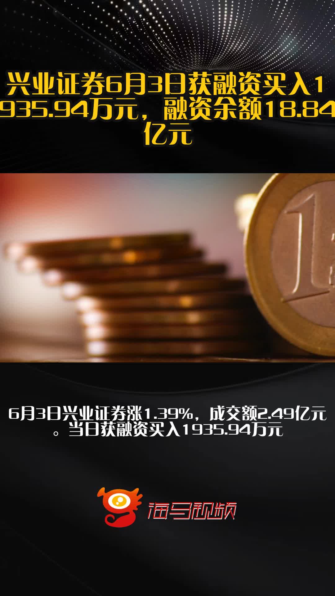 兴业上证180ETF（530680）上市半日成交额突破一亿元