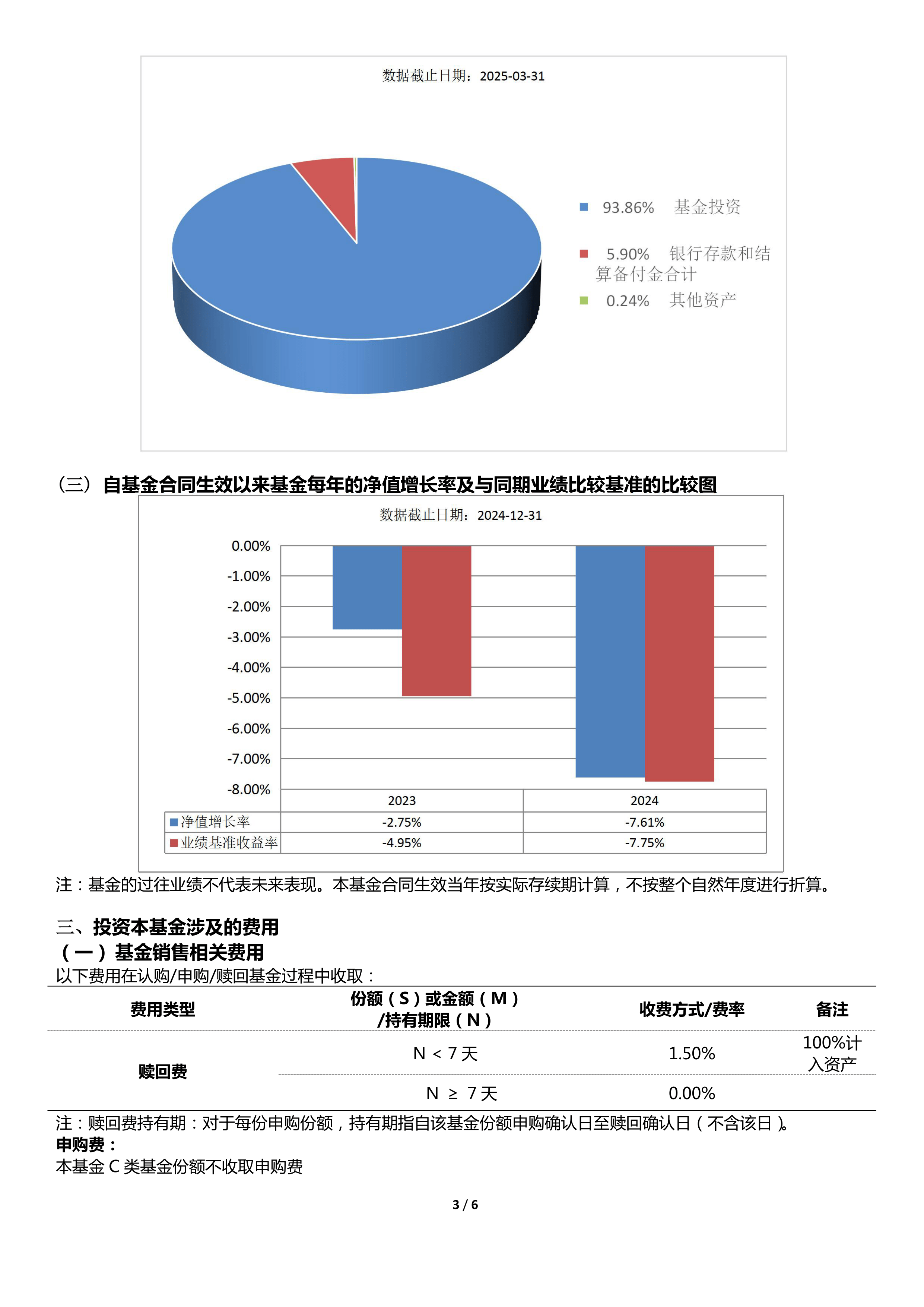 定了！博时科创AI ETF今日上市！