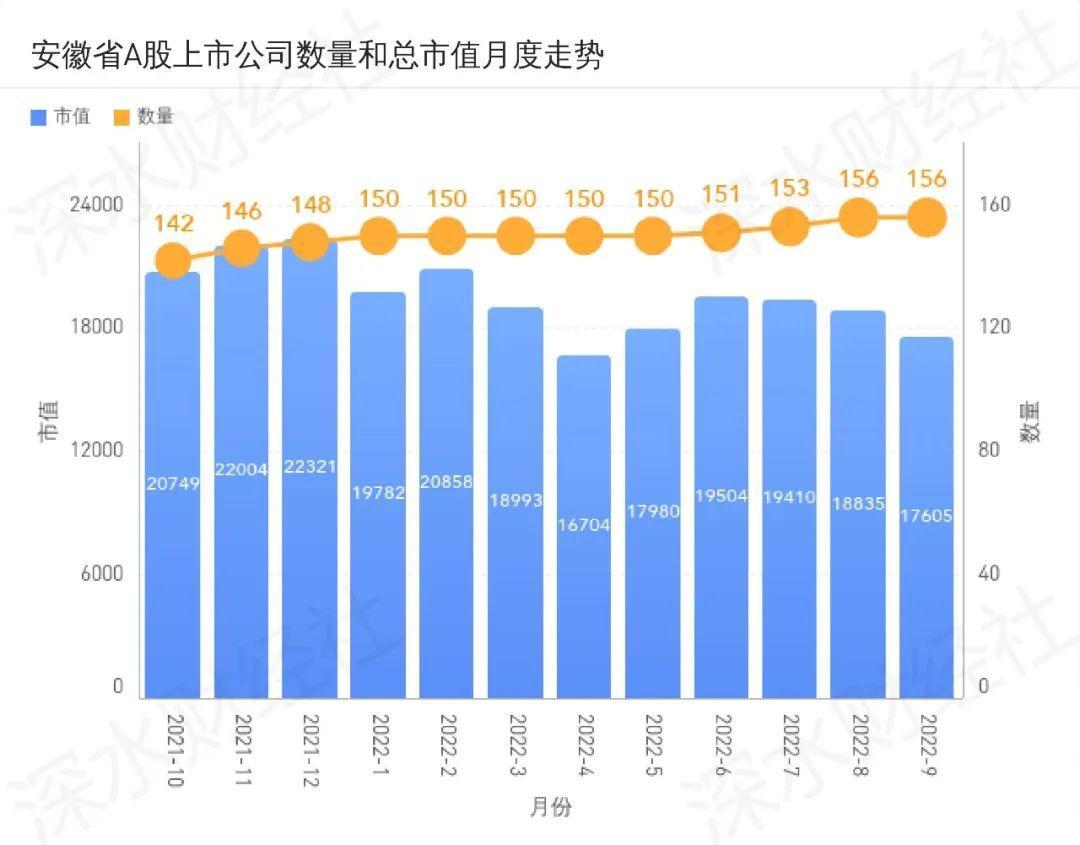 国家知识产权局：全球前5000个品牌中我国品牌价值达1.76万亿美元