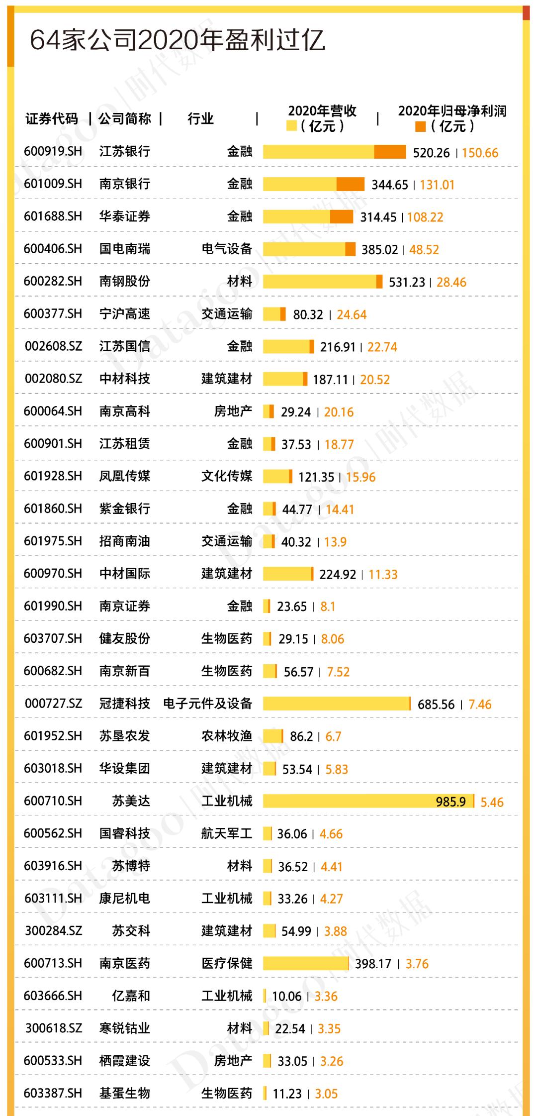 国家知识产权局：全球前5000个品牌中我国品牌价值达1.76万亿美元