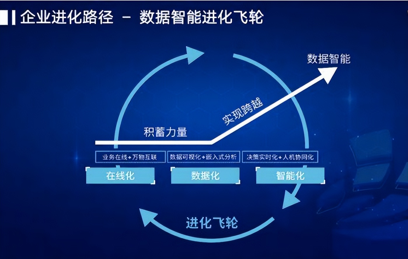 上市快递企业全面盈利 数智化助力降本增效
