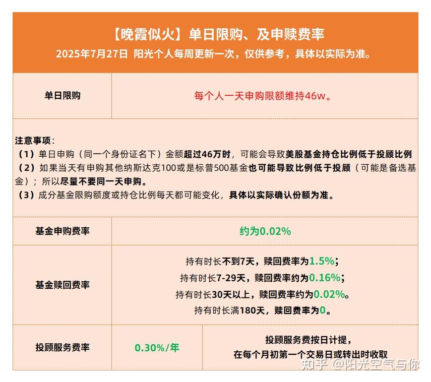 债市早参8月26日|债市走出独立行情 30年国债下破2.0%；华夏幸福上半年亏损68亿引董事会分歧