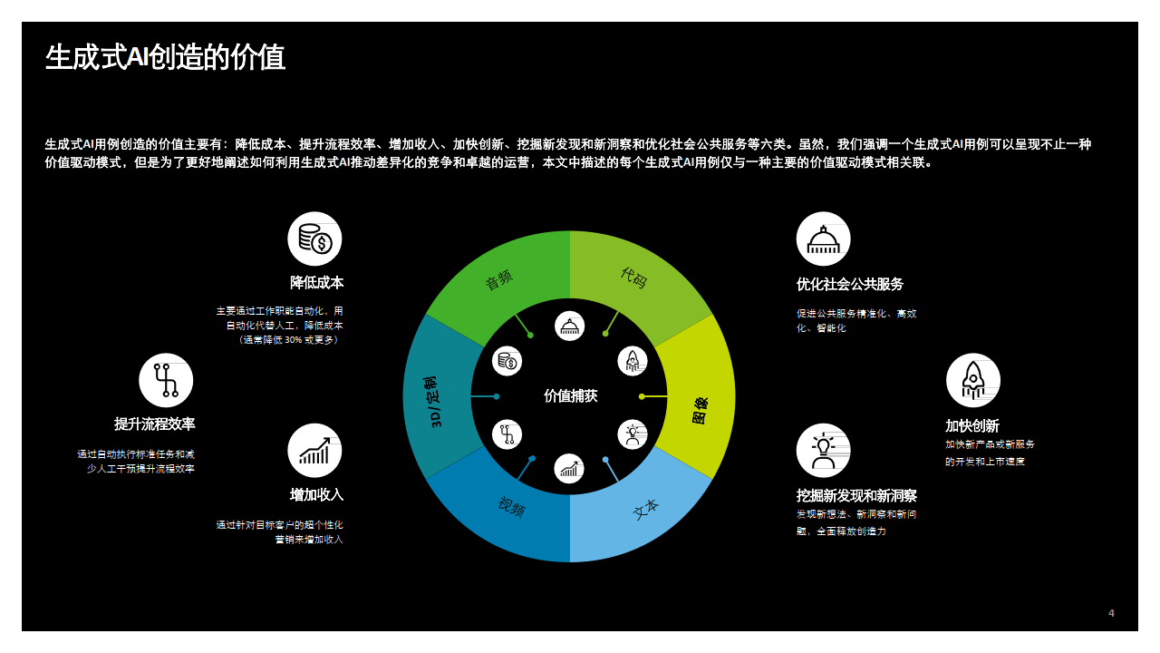 虚拟偶像重塑年轻世代社交 人工智能企业数量近年再创新高