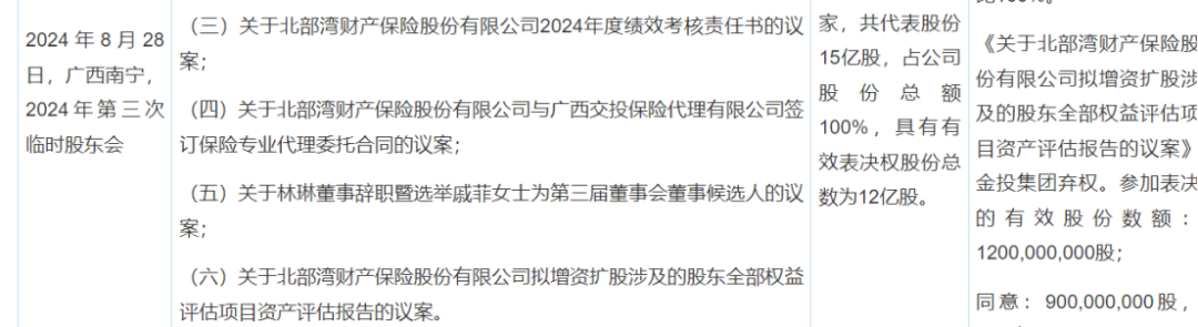 中华人寿拟增资12亿元 一季度末核心偿付能力充足率为70.6%