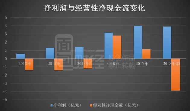 浙文互联拟择机减持豆神教育,限售股解禁后会有其他股东跟进吗?