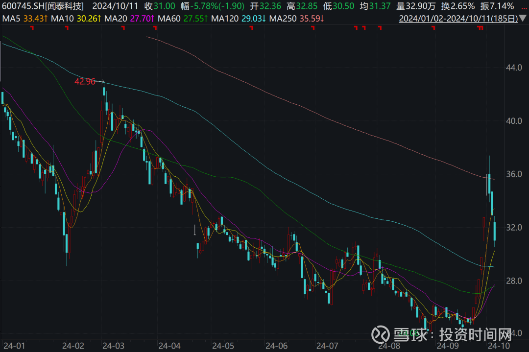 闻泰科技上半年净利润预计大幅增长,4位核心高管集体辞任