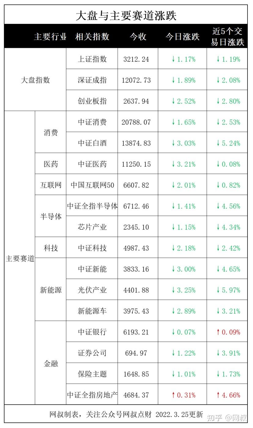 百亿私募董事长林鹏最新分享:市场上有一批估值在10-15倍、ROE在15%以上、未来几年潜在增长速度在10%-20%的公司