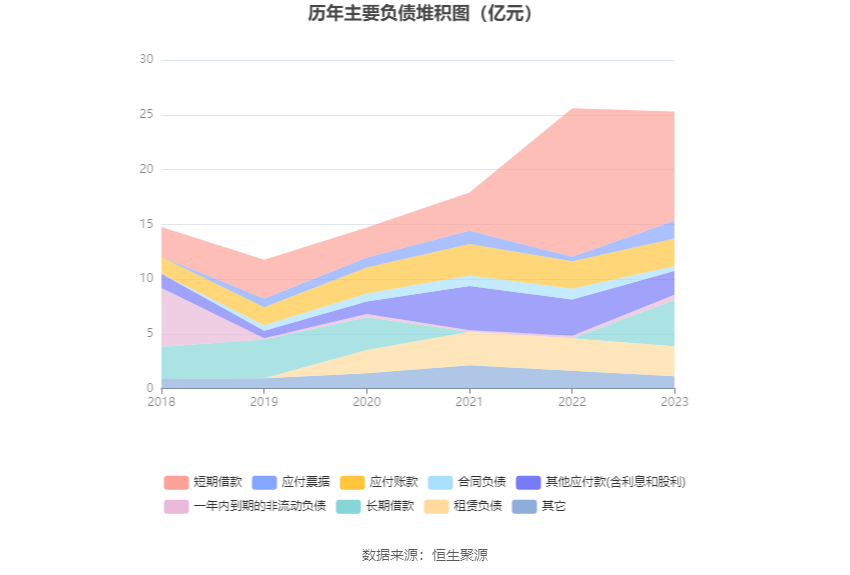妙可蓝多发布五年战略 将加速并购、出海步伐