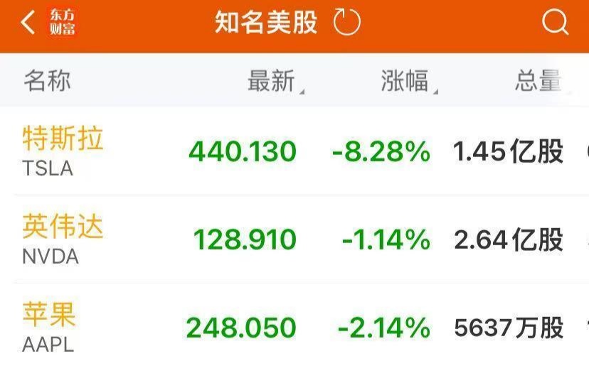 监管发文规范分红险分红水平；美联储维持联邦基金利率目标区间不变 | 金融早参