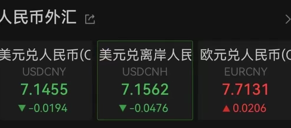 监管发文规范分红险分红水平；美联储维持联邦基金利率目标区间不变 | 金融早参