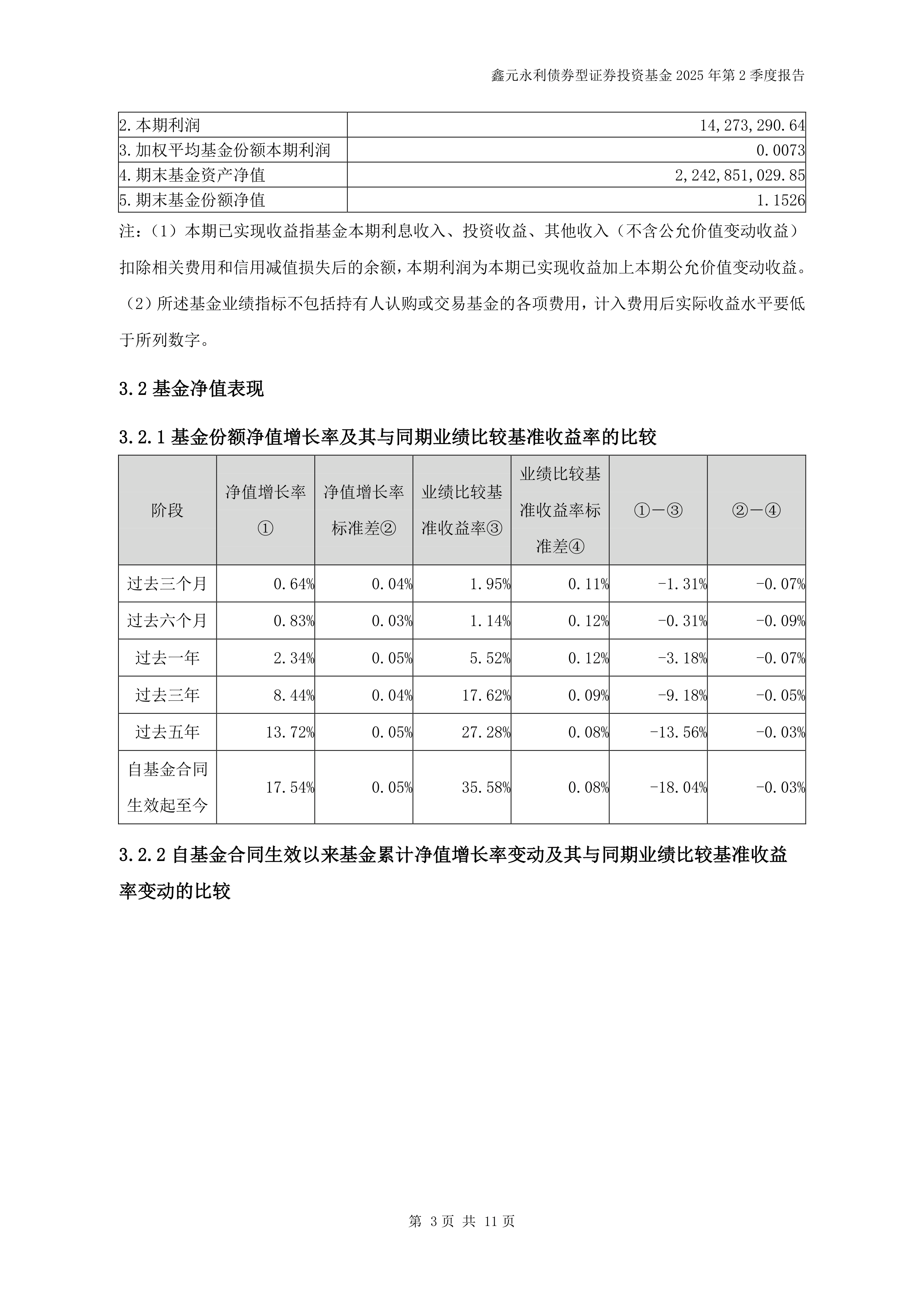 天弘永利债券近一年收益8.78%,历史持仓用户盈利比率达99%,成焦点!