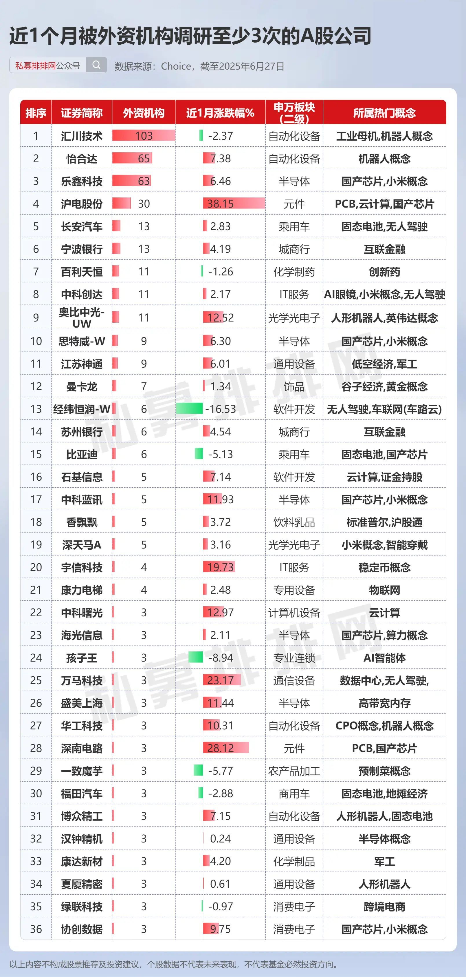 建设银行：完成向特定对象发行A股股票；香港稳定币更多聚焦支付功能| 金融早参