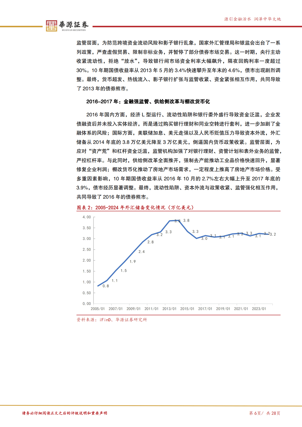 债市收盘| 资金面宽松外缺乏明显利多,10年国债收益率下行1BP