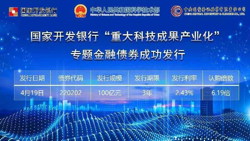 柜台债券也能借了?银行新玩法,1000万元“首单”刚落地
