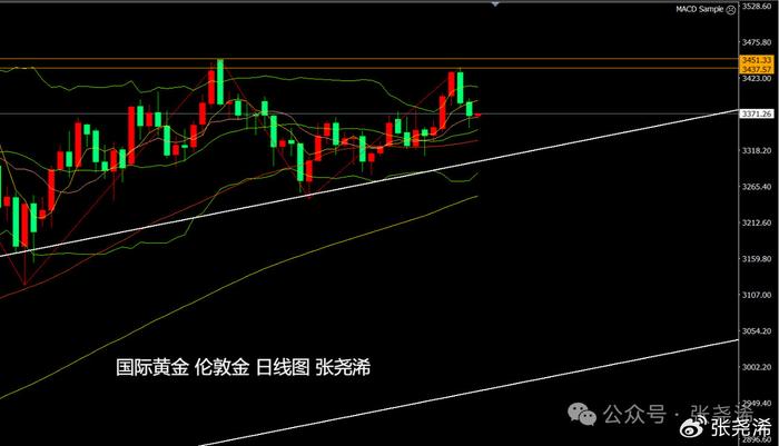 债市逆风震荡走强，9月资金缺口近2万亿，PMI止跌回升 | 债圈大家说09.01