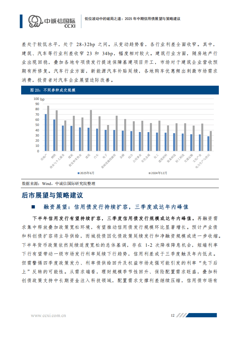 债市早参9月2日| 《信用修复管理办法(征求意见稿)》发布;年内特殊新增专项债披露规模近万亿