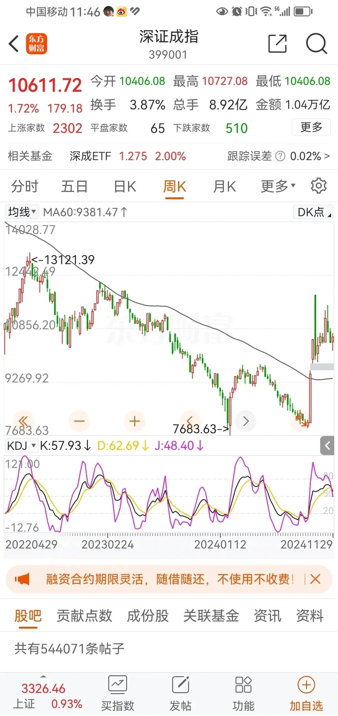 20年期日本国债收益率升至2.685%