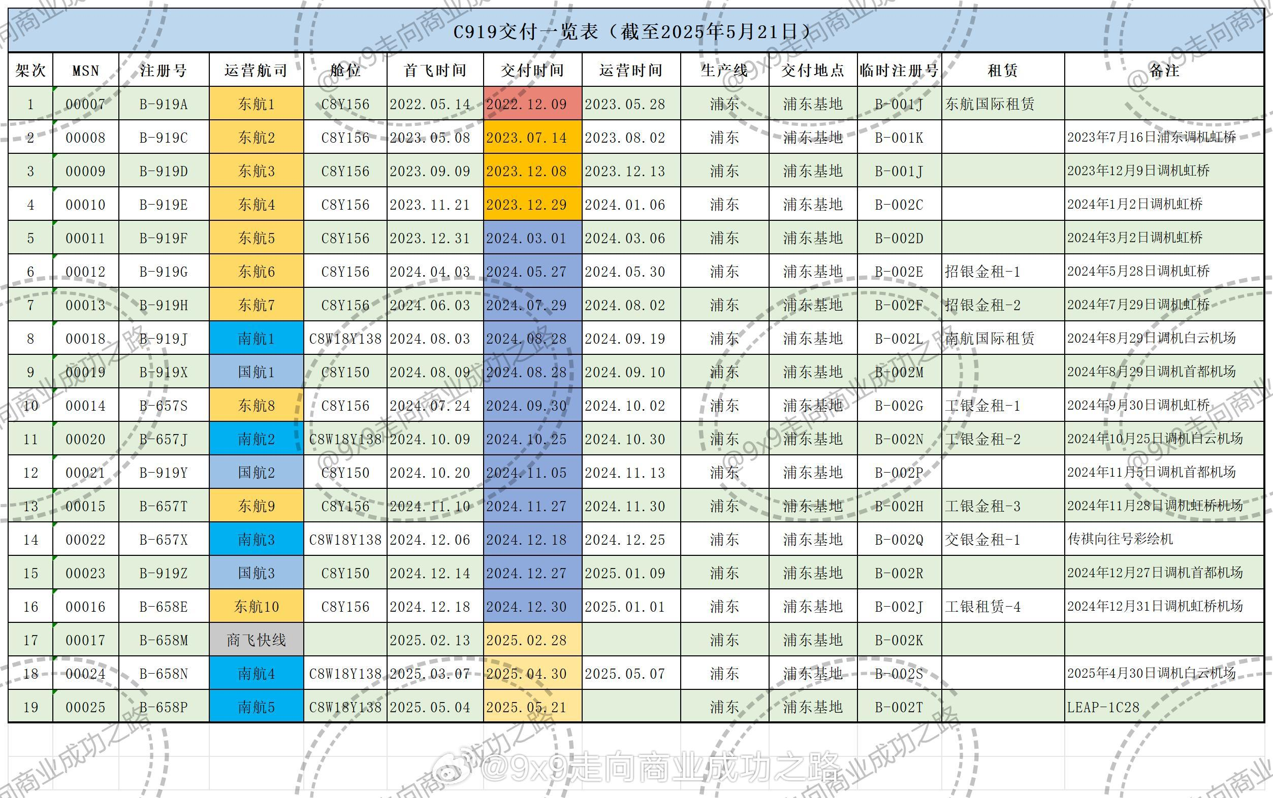 20年期日本国债收益率升至2.685%