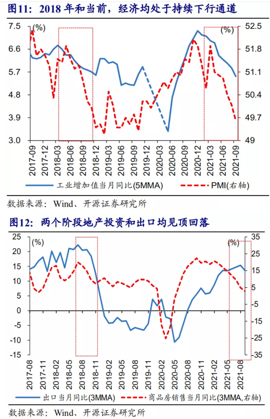 “9月魔咒”：从全球债市大跌开始？