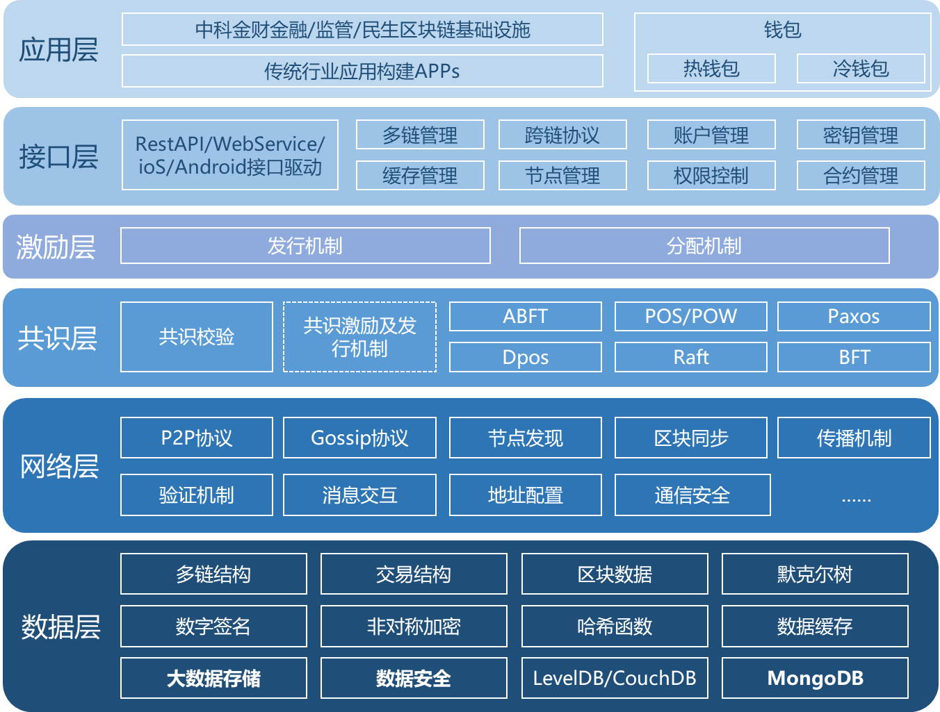 中科金财获得发明专利授权：“一种基于自适应映射与感知调整的OCR识别方法”