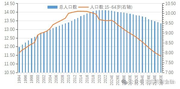 超长期利率债交易受热捧 “换券”行情成为债市新热点