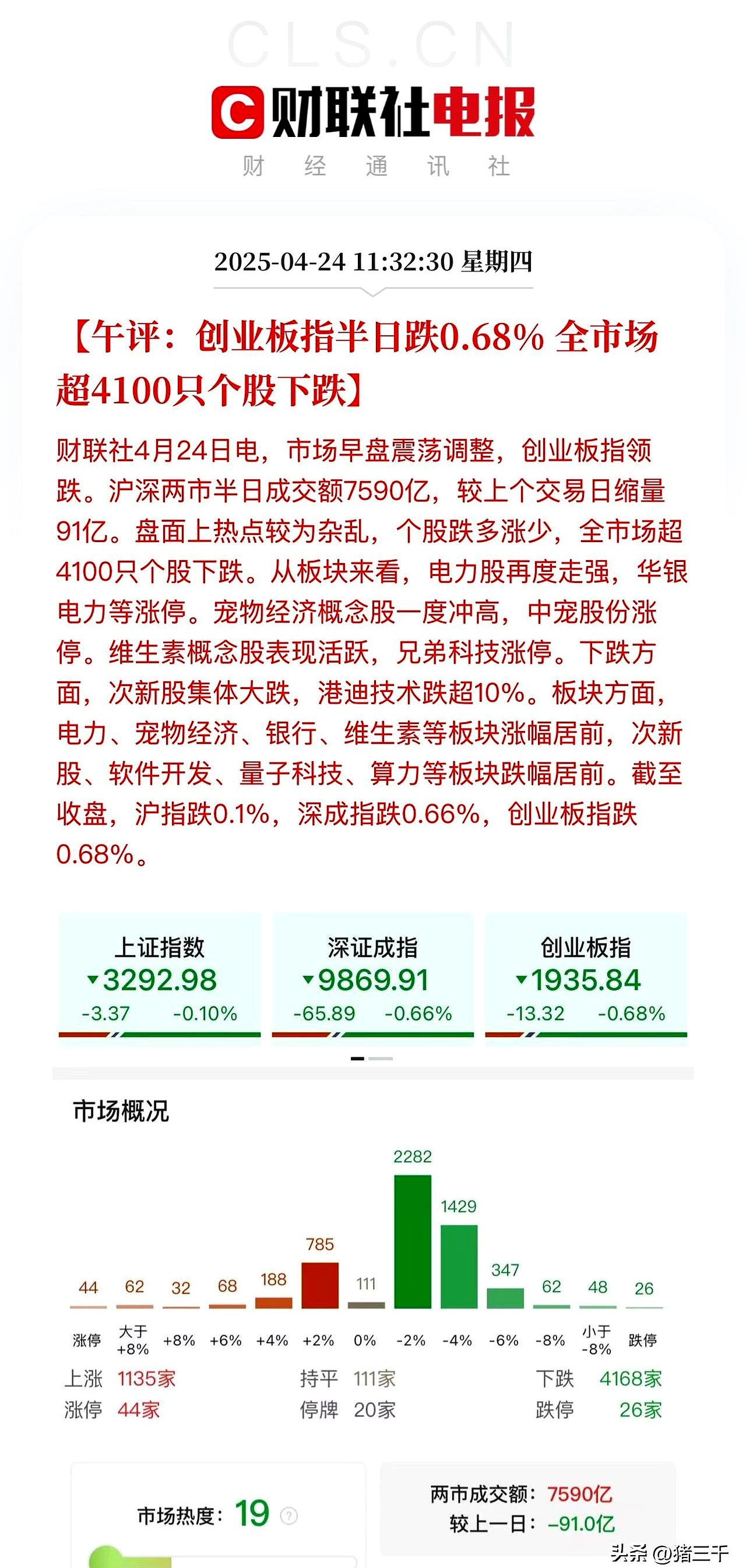 中证转债指数午盘上涨1.51%