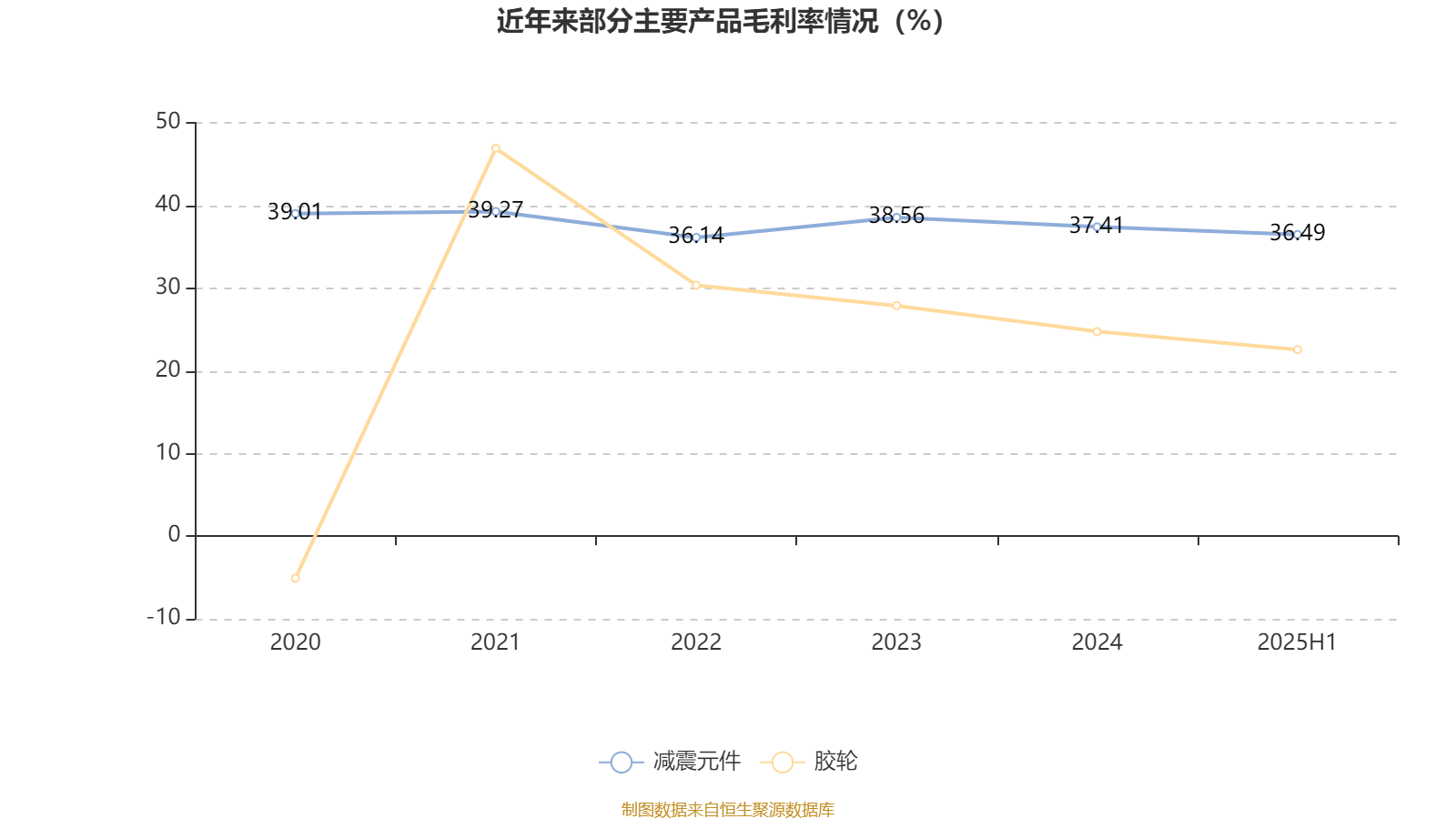 凯众股份30844.7万元凯众转债将于9月10日上市交易