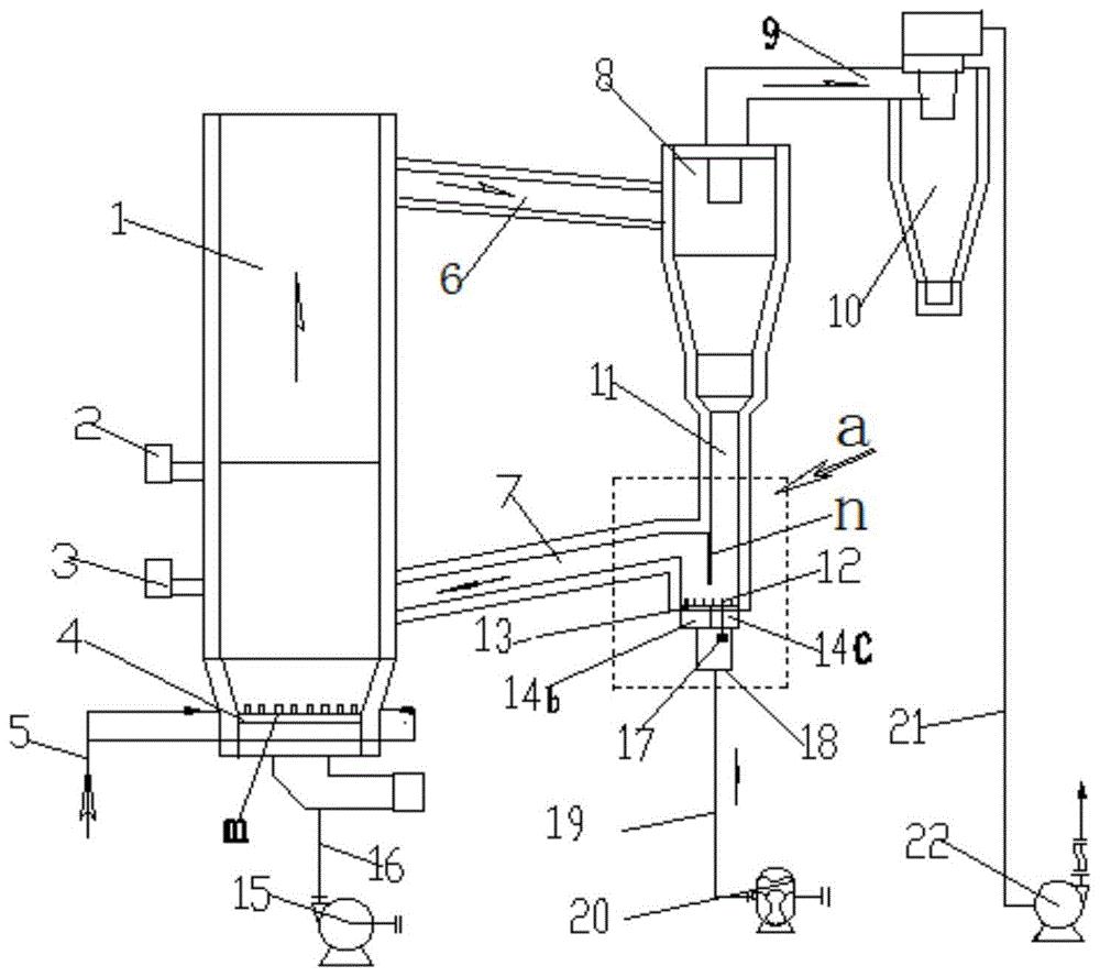 文科股份获得发明专利授权：“一种生物炭基缓释改良剂及其制备方法”