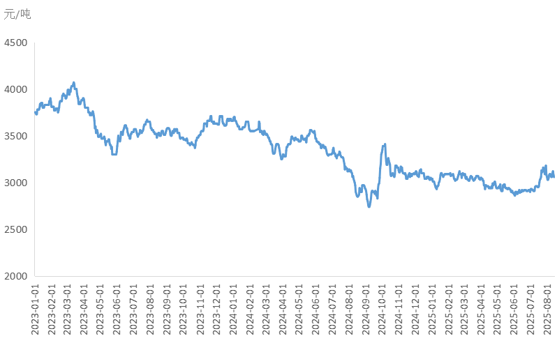 受美“对等关税”影响,越南8月上半月货物出口下降13.5%