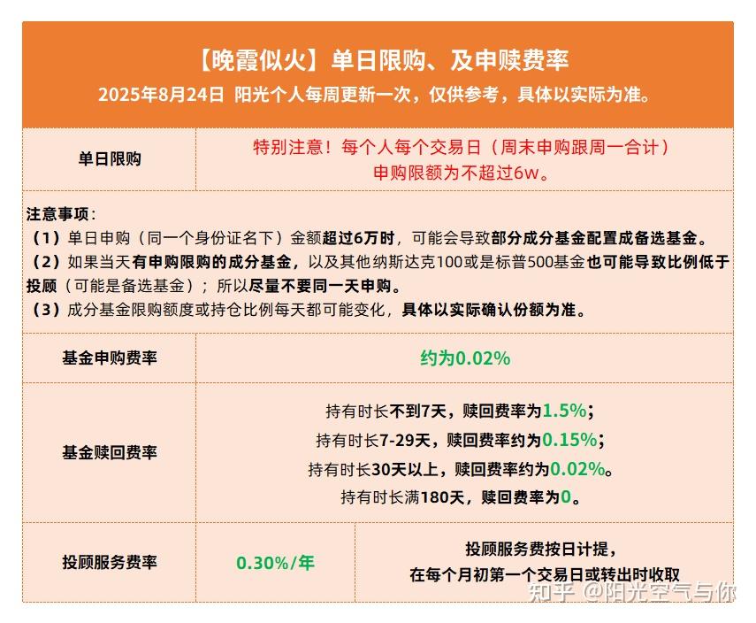 债市熊平,券商、基金持续抛券,债市或只能更多依靠央行宽货币预期自救 | 债圈大家说09.08