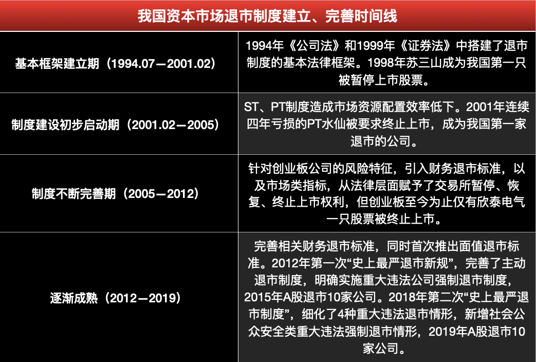 以吸收合并开创资源整合新局面 新规后首单“A吞A”案例出现