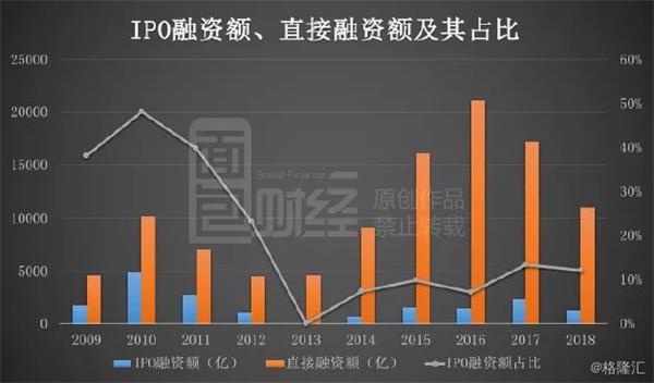 建元信托上半年营收同比增长84.89% 归母净利同比增长13.36%